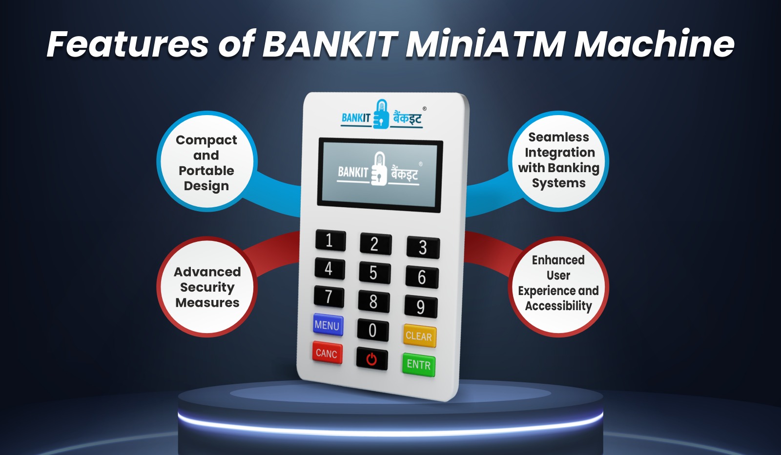 MiniATM Features