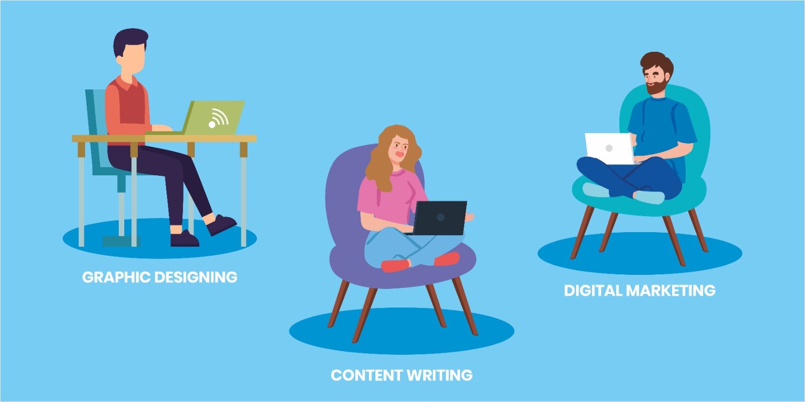 This image depicts various scenarios in which three different people engage in different freelancing activities to diversify their income streams.