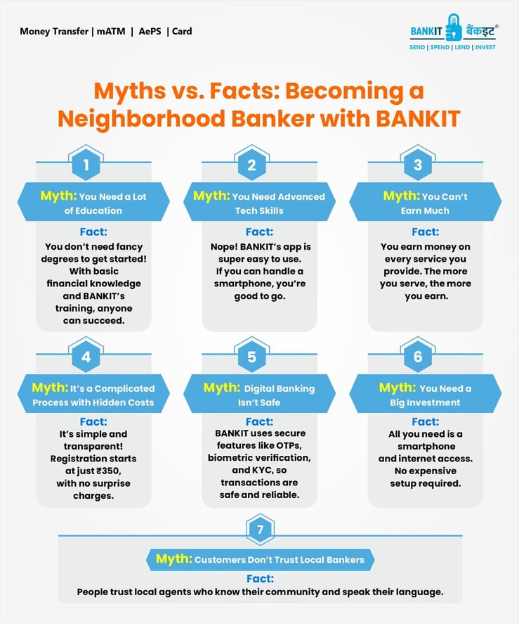 Myths vs. Facts: Becoming a Neighborhood Banker with BANKIT